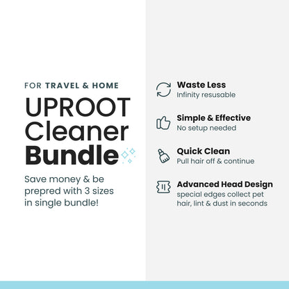 Complete Fur-Free Cleaning Kit – SHOPDAYWELL Mini, Pro & Xtra