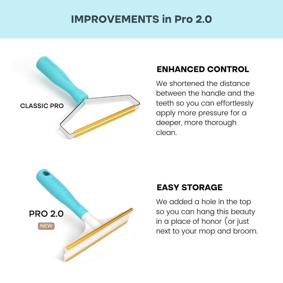 shopdaywell Pro 2.0